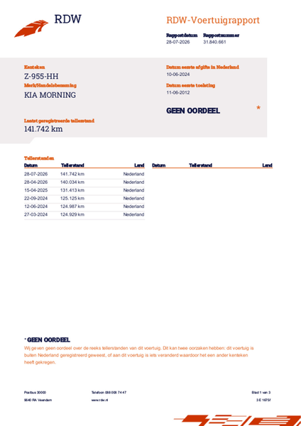 Others Picanto MORNING/ Aut/Pdc/Climate/Stoel.Verw/Pdc/St — photo 22