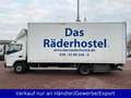 Mitsubishi Canter Fuso Koffer Automatik Hebebühne Klima Weiß - thumbnail 6