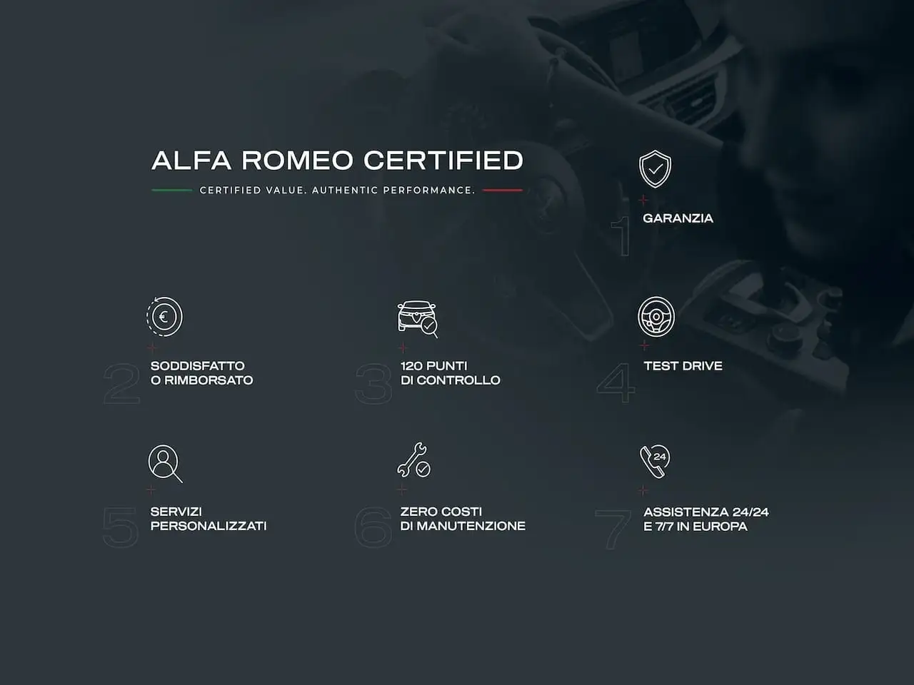 Alfa Romeo Junior 2025 — фото 22