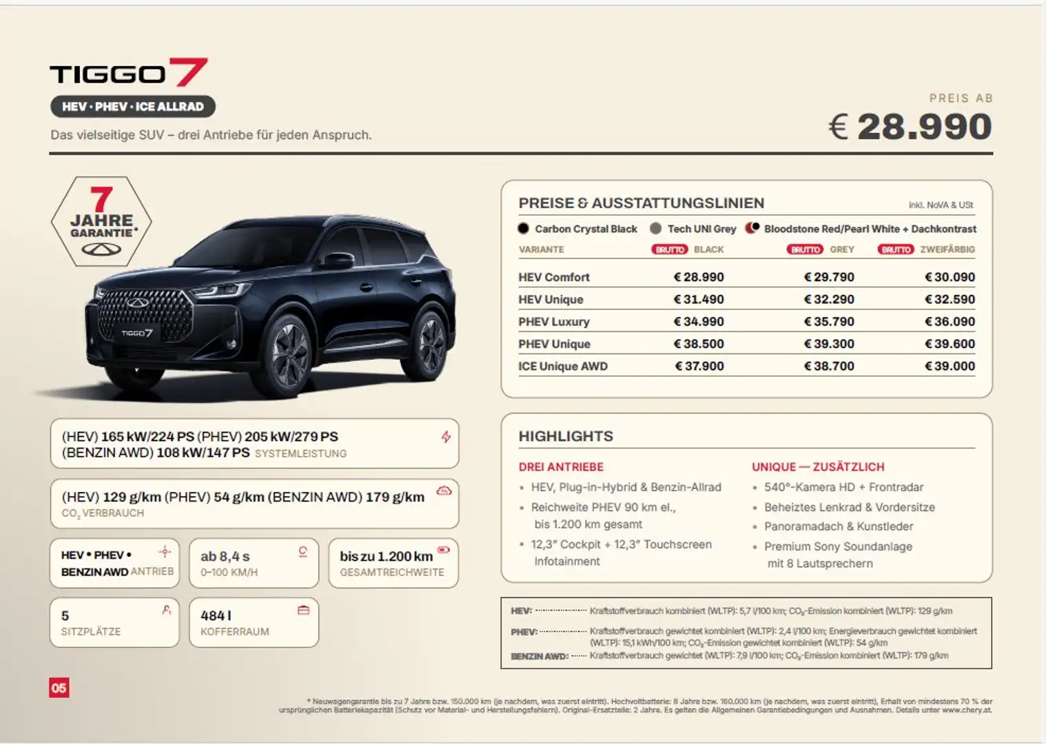 Chery Tiggo Tiggo 7 PHEV Unique Schwarz - 1