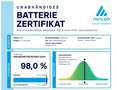 BMW i4 M50 Gran Coupe xDrive *Adaptives M Fahrwerk *Harman/Kardon Schwarz - thumbnail 42