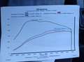 CUPRA Ateca 2.0 TSI 4DRIVE EL.TREK.|360°|ACC|DCC|STAGE 2 Gris - thumbnail 28