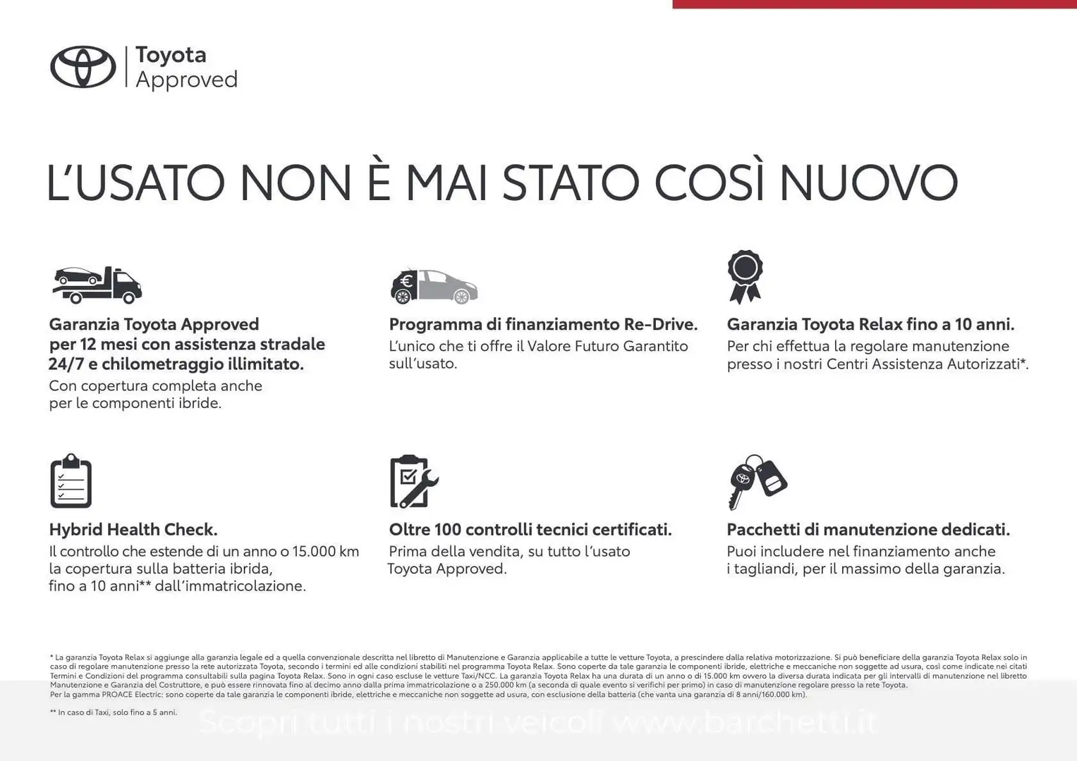 Toyota Prius+ Plug-in Hybrid Lounge - 2