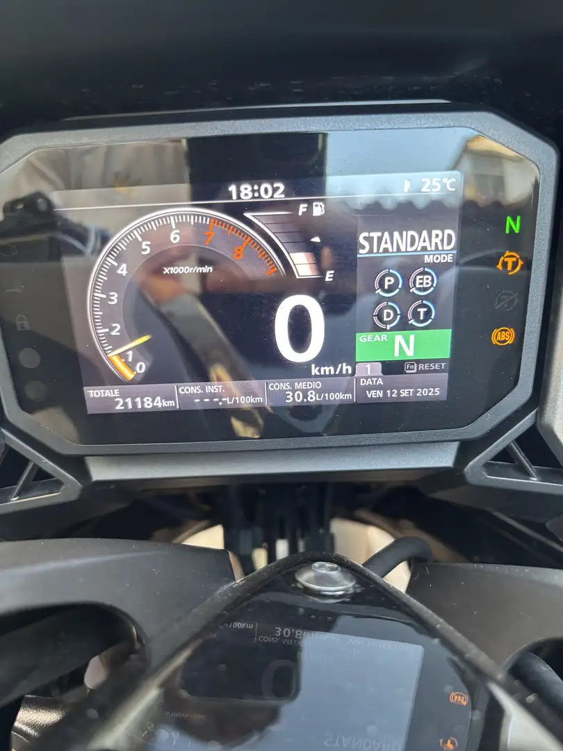 Honda Forza 750 urban - 2