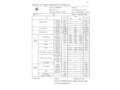 Peugeot Traveller 2.0BlueHDI Active Compact 150 Gris - thumbnail 26
