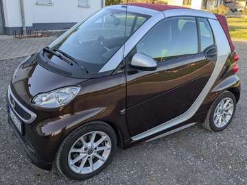 Fortwo Cabrio MHD