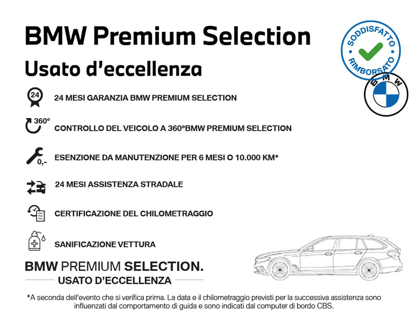 BMW 420 d mhev 48V Msport auto Gran Coupe Nero - 2