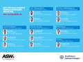Volkswagen Golf Variant Life Move 1,0 TSI LED NAVI AHK RFK Blau - thumbnail 14