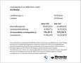 BMW 220 M Sport Pro, 360, AHK Weiß - thumbnail 2