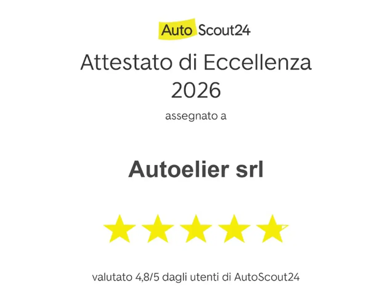 Alfa Romeo Junior 2026