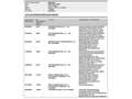 Mercedes-Benz C 220 Estate 220d 9G-Tronic Negro - thumbnail 27