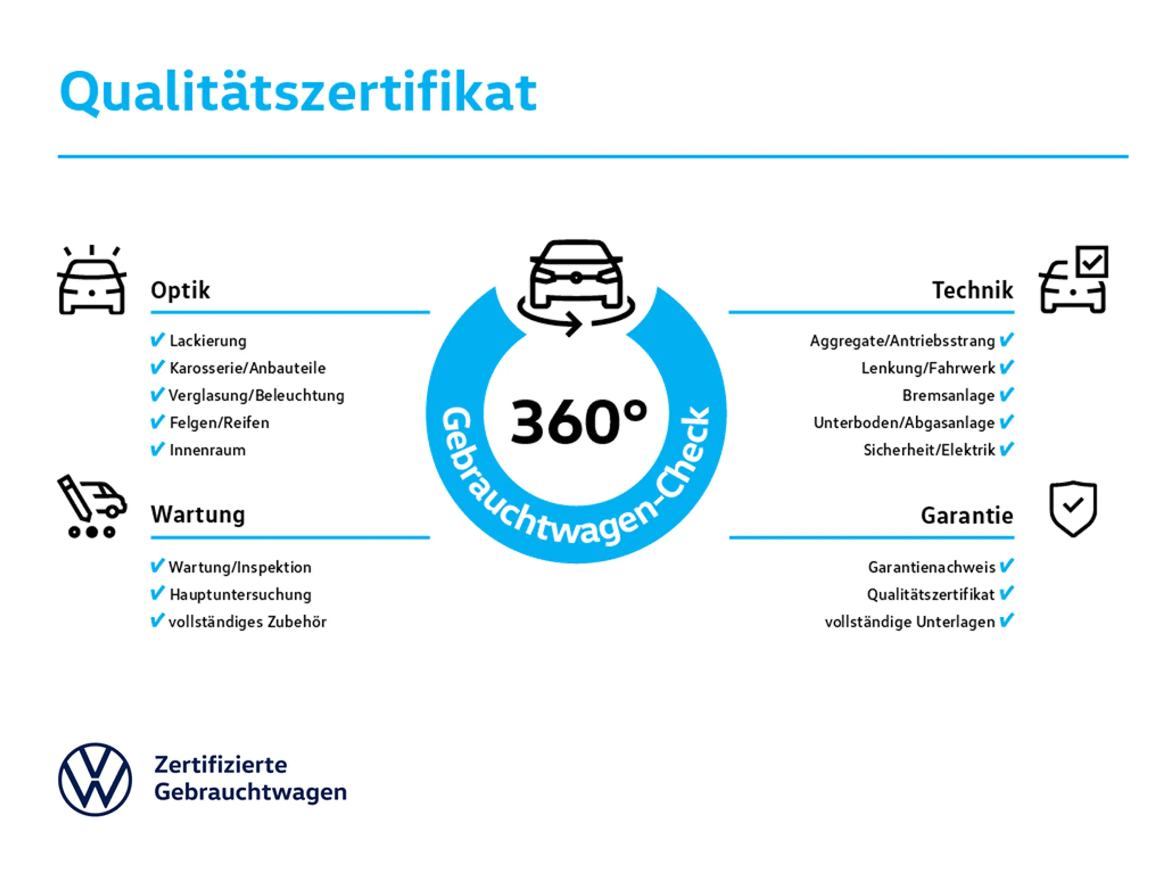 Volkswagen Polo UNITED TSI DSG NAVI EINPARKHILFE SITZHEIZUNG — photo 6