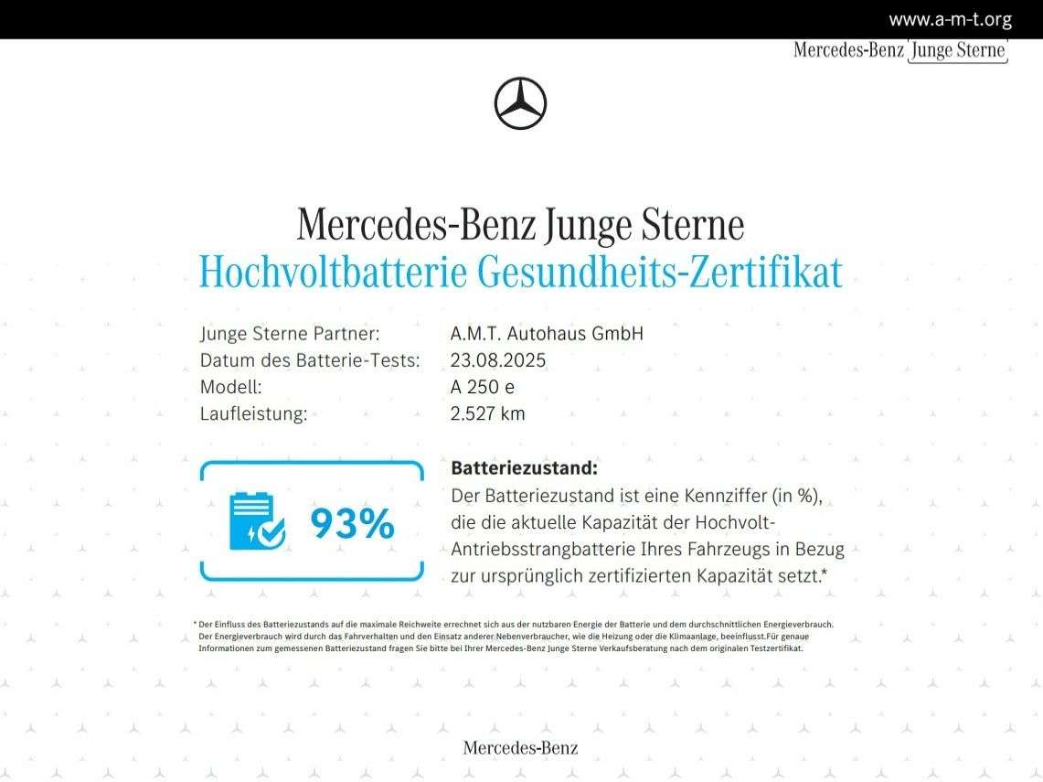 Mercedes-Benz A 250