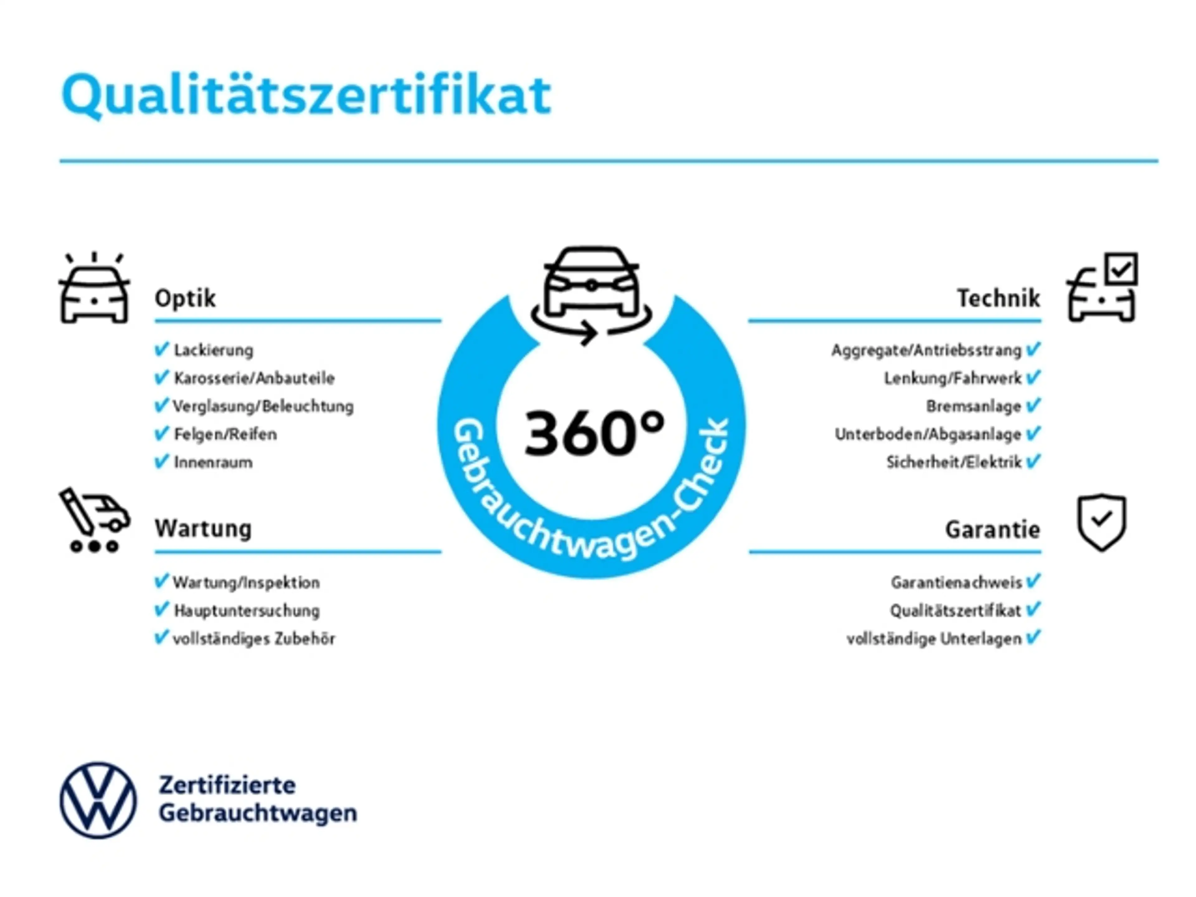 Volkswagen Golf 1.5 TSI LIFE AHK STDHZG NAVI GJR — photo 8