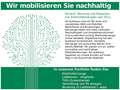 Renault ZOE (Batteriemiete) Z.E. 50 Wit - thumbnail 11
