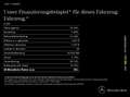 Mercedes-Benz B 200 +Progressive+AHK+SHZ+Night+SpurW+W-Paket Grey - thumbnail 1