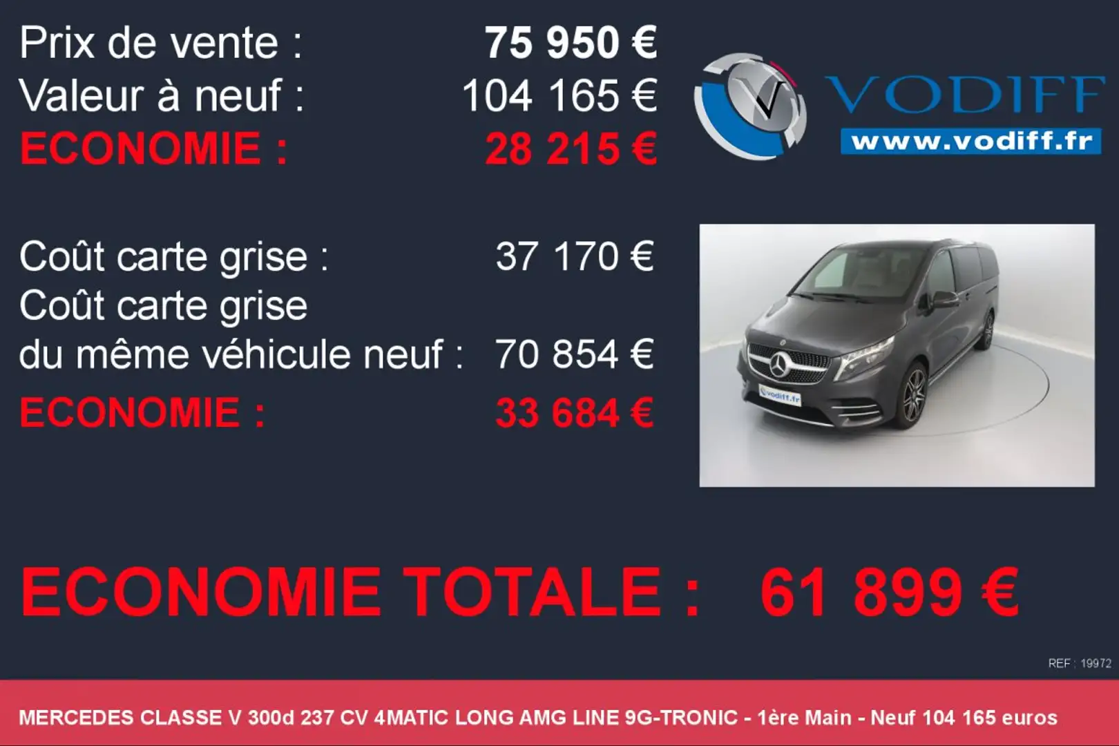 Mercedes-Benz V 300 300d 237 CV 4MATIC LONG AMG LINE Gris - 2