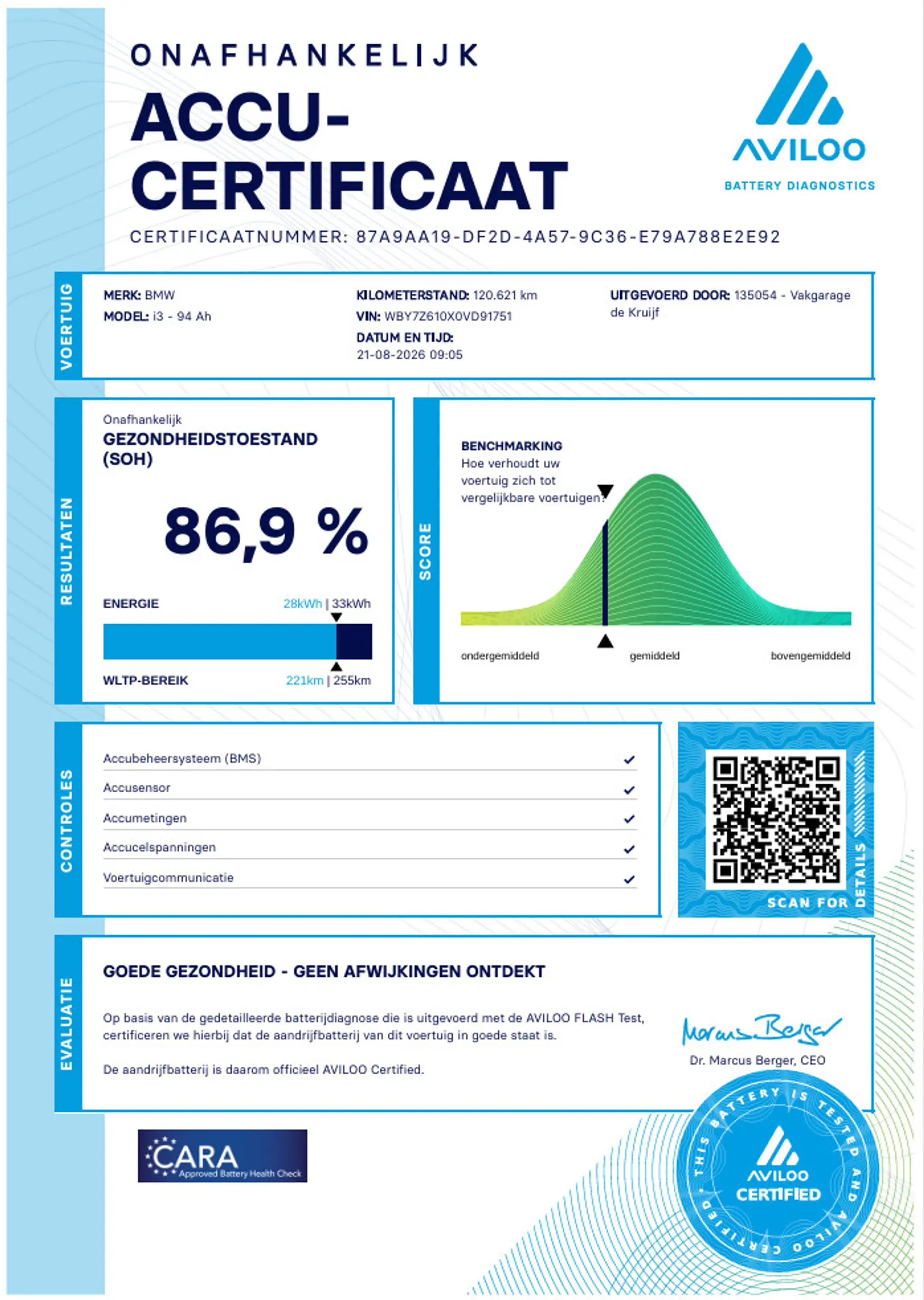 BMW i3 S 94Ah 33 kWh SoH 86,9% | ACC | Panoramadak | Warm — photo 10