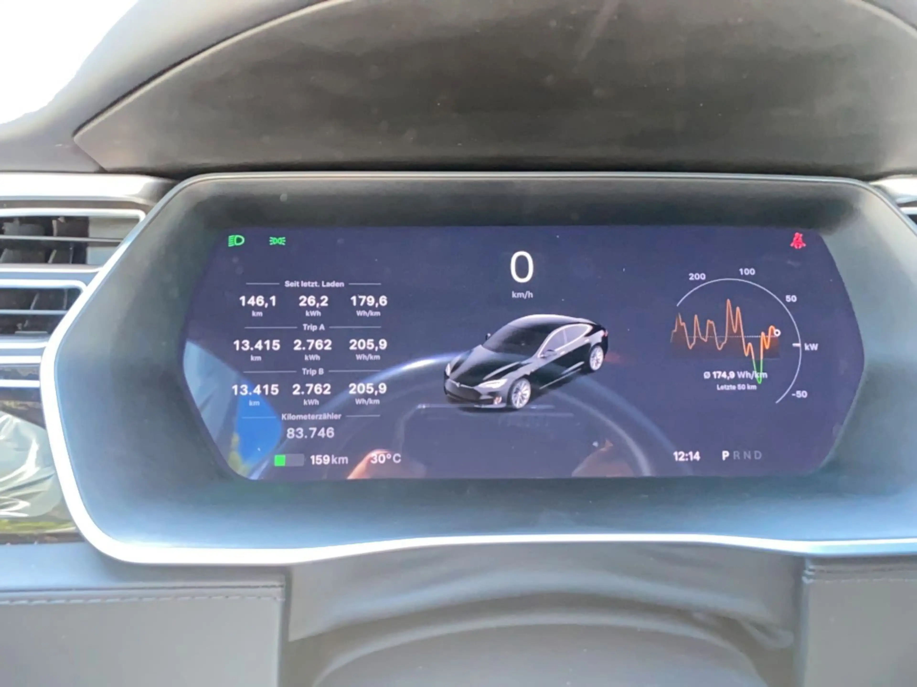 Tesla Model S 75 Navi Leder LED 360° Kamera — photo 10