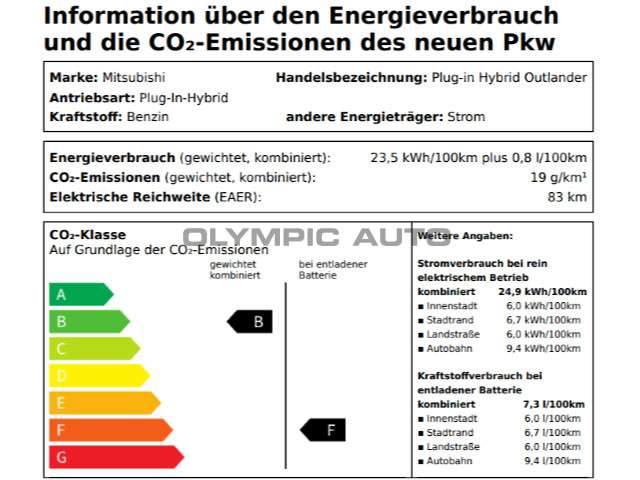 Mitsubishi Outlander Plug-In Hybrid Outlander Top  4WD LEDER STANDHZG