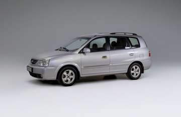2.0CRDI Active