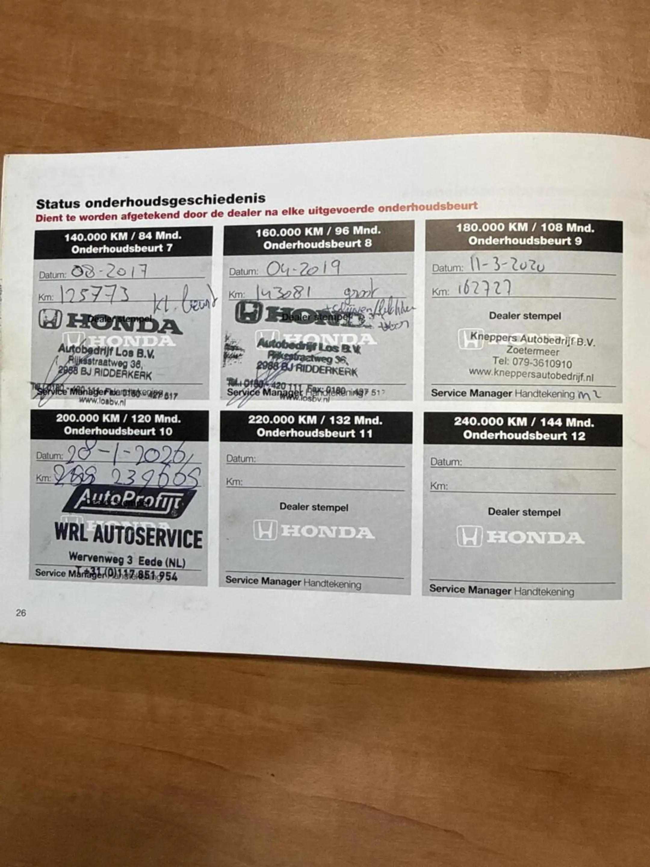 Honda CR-V 2.0i Elegance, climatronic, cruisecontrol, trekhaa — photo 18