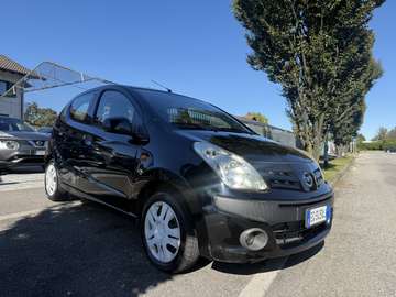 1.0 Active per Neopatentati