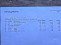 Volkswagen Passat Variant Basis Gris - thumbnail 27