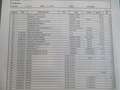 Volkswagen Touran 1.5 TSI EVO 150 7pl Lounge Grey - thumbnail 21