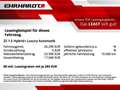 MG ZS 1.5 Hybrid+ Luxury Automatik LED*NAV*SHZ*ACC*36... Grau - thumbnail 2