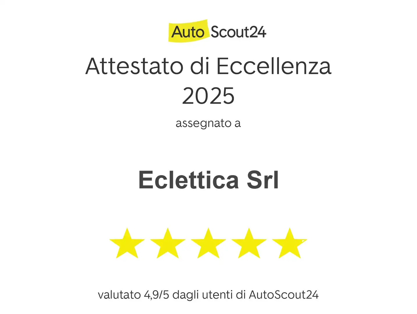 Renault Kadjar 1.5 dci energy Intens 110cv AUTOMATICA-UNICO PROPR Bianco - 2