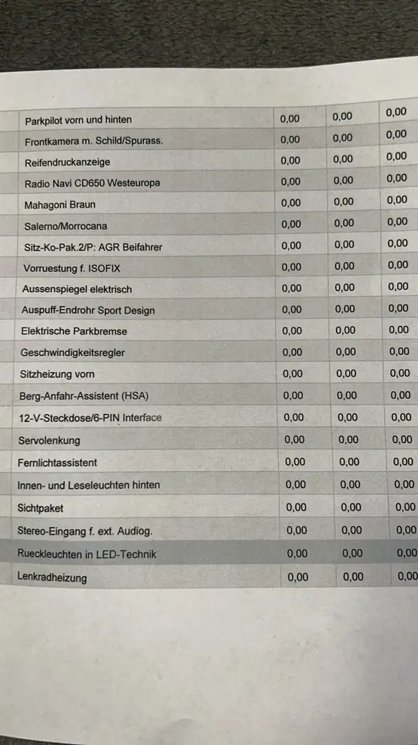 Opel Zafira Tourer 2.0 CDTI Automatik drive - 1