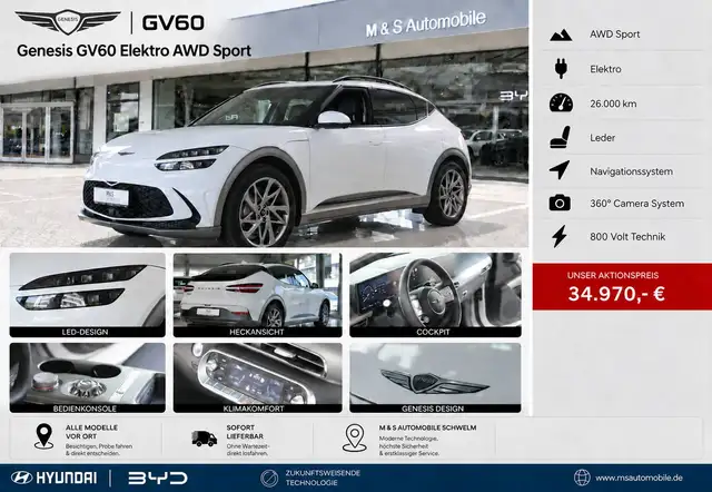 Genesis GV60