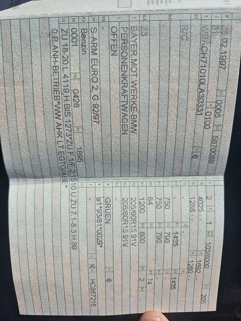 BMW Z3 roadster 1.9 - 1