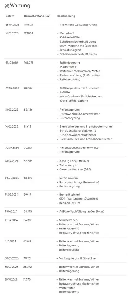 Volkswagen Passat *R LINE SPORT*SORGLOS-PAKET*TOP*, миниатюра 4