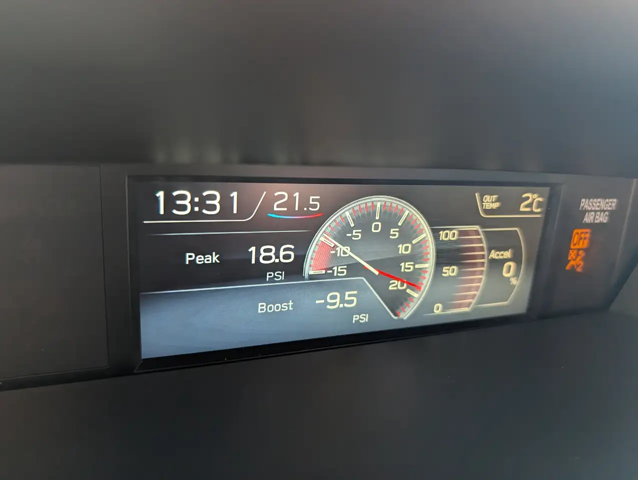 Subaru WRX снимка Subaru WRX