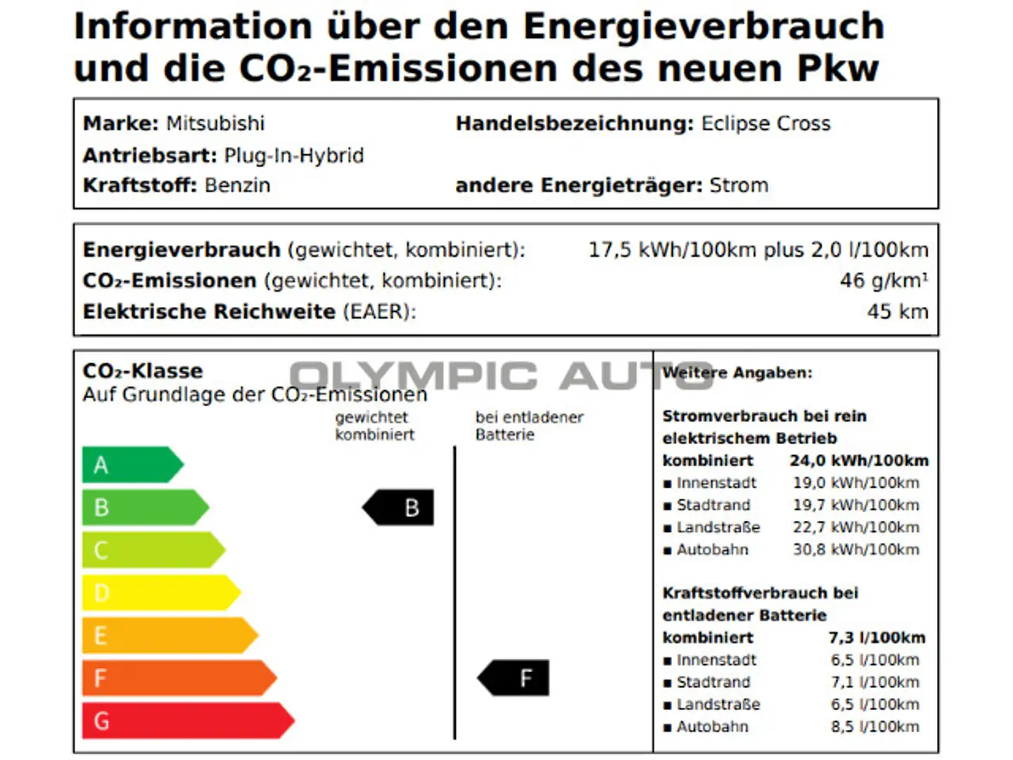 Mitsubishi Eclipse Cross 2.4 Plug-In Hybrid Select 360°  LE Weiß - 2