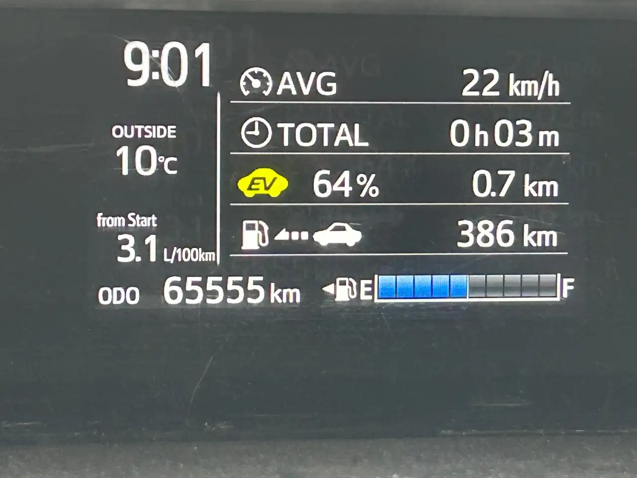 Toyota Prius c снимка Toyota Prius c