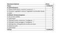 Fiat Panda 1.0 FireFly S&S Hybrid OK NEOPATENTATI Nero - thumbnail 15