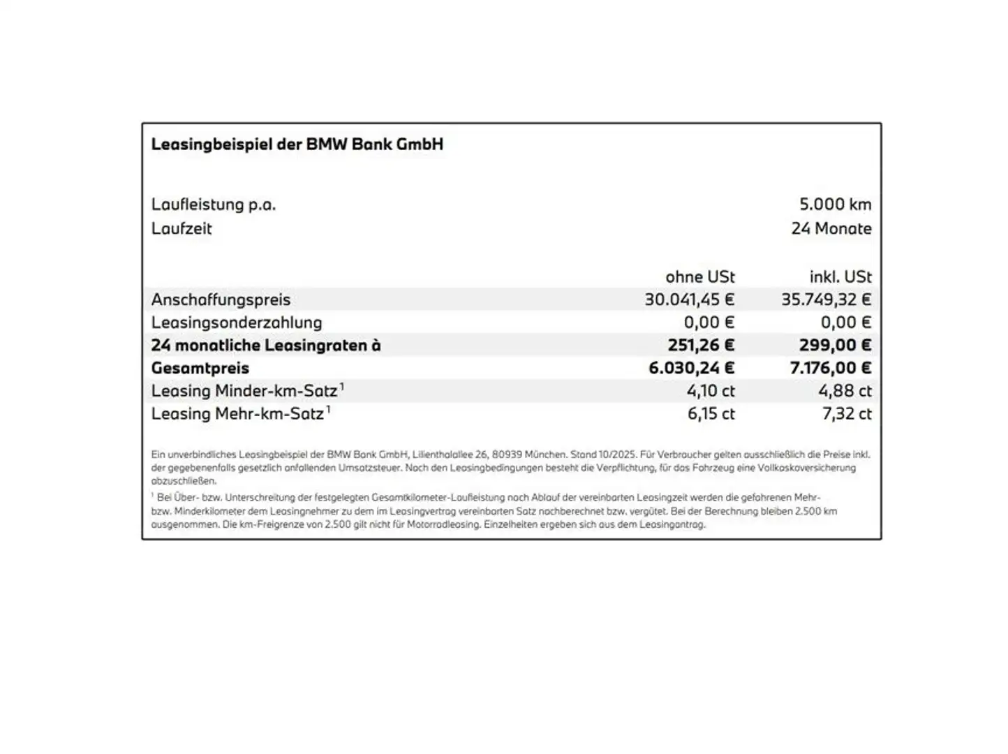 BMW iX1 eDrive20 Bestellaktion! Jahresendspurt Nero - 2