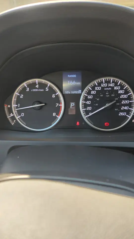 Acura RDX снимка Acura RDX