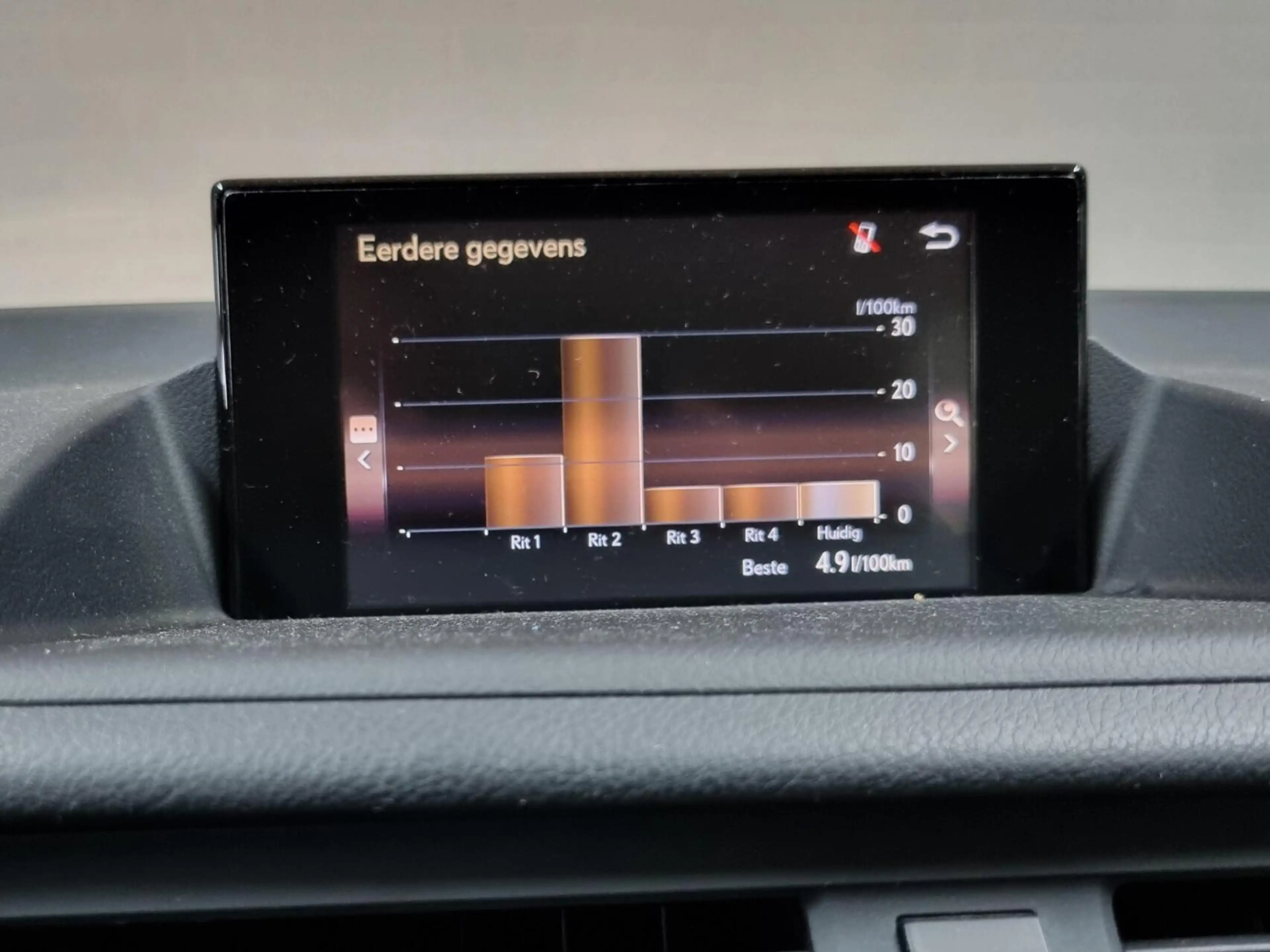 Lexus CT 200h Business Line Pro / PDC — photo 37