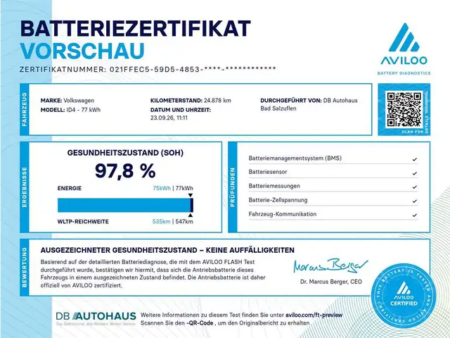 Volkswagen Id.4 view 8