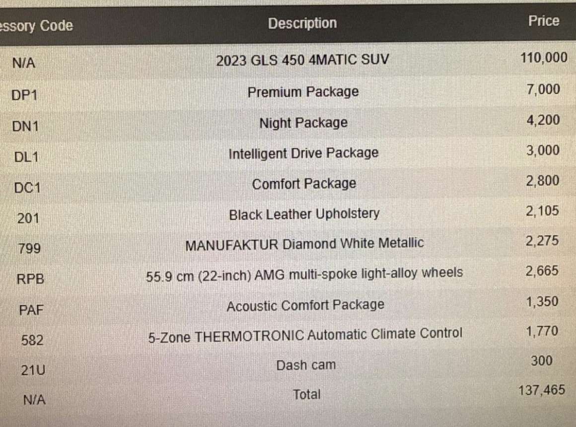 used 2023 Mercedes-Benz GLS car, priced at $69,900
