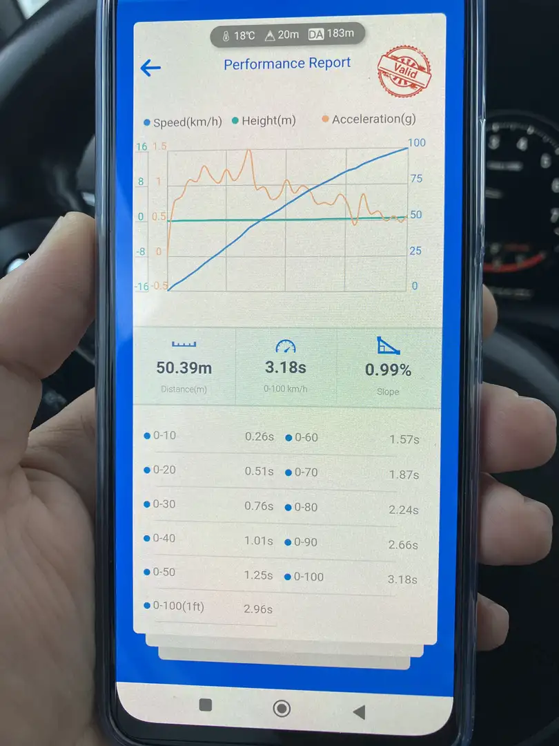 BMW 140 M 140i xdrive 3p auto my18 - 2