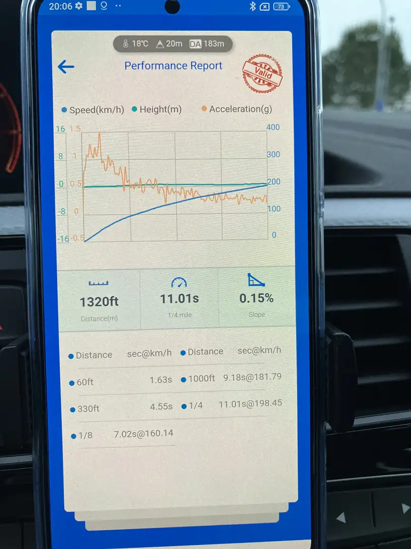 BMW 140 M 140i xdrive 3p auto my18 - 1