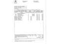 Citroen C4 Grand Picasso 1.6e-HDi Attraction 115 Azul - thumbnail 21