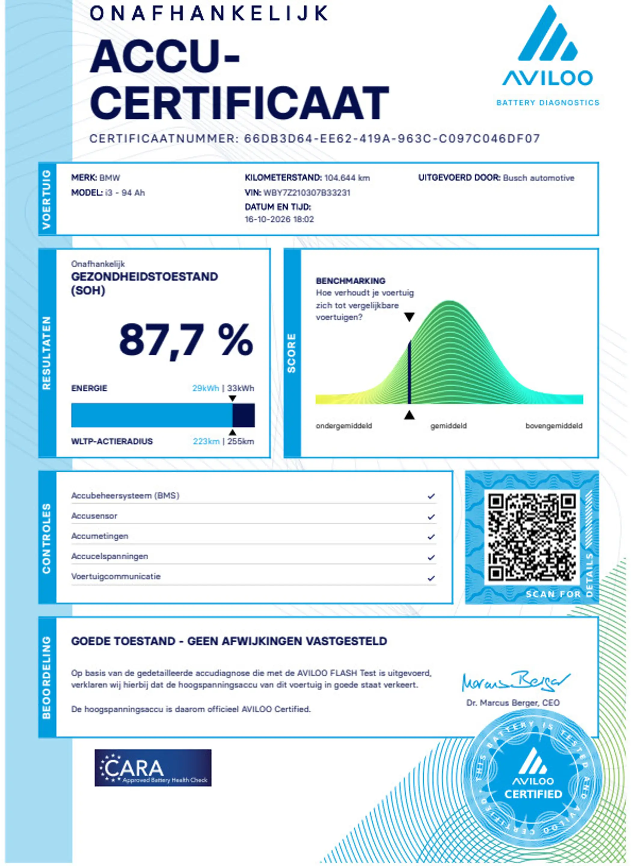 BMW i3 Basis iPerformance 94Ah 33 kWh | STOELVERWARMING | — photo 2