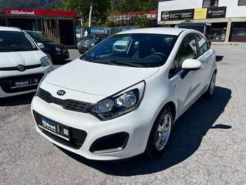 1,2 MPI *Titan* 2015