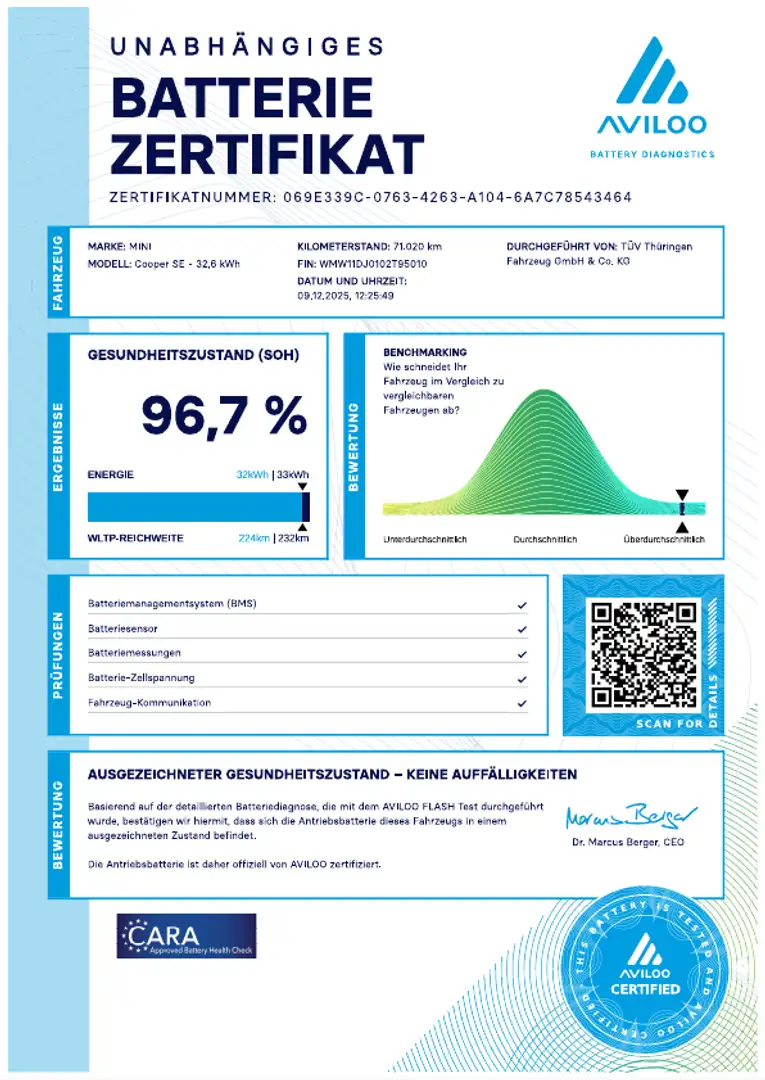 MINI Cooper SE Electric Trim Leder PanoSD Lenkradhzg. Schwarz - 2